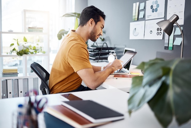 Financial analysis services