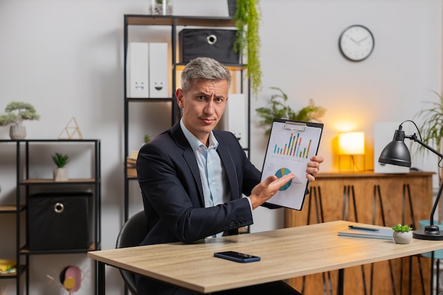 Strategic merger and acquisition planning